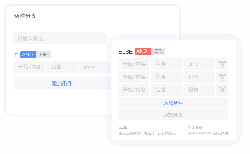 可视化工作流编排：条件分支与分类器节点配置