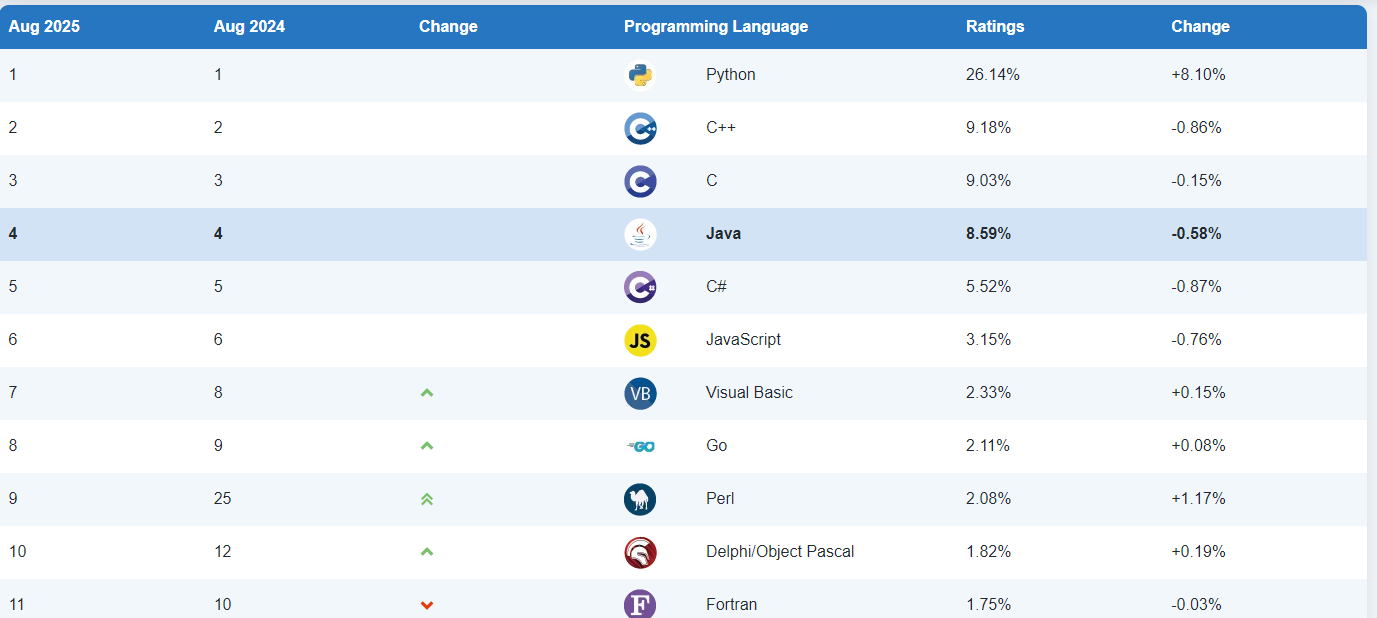 image-20250824124204872