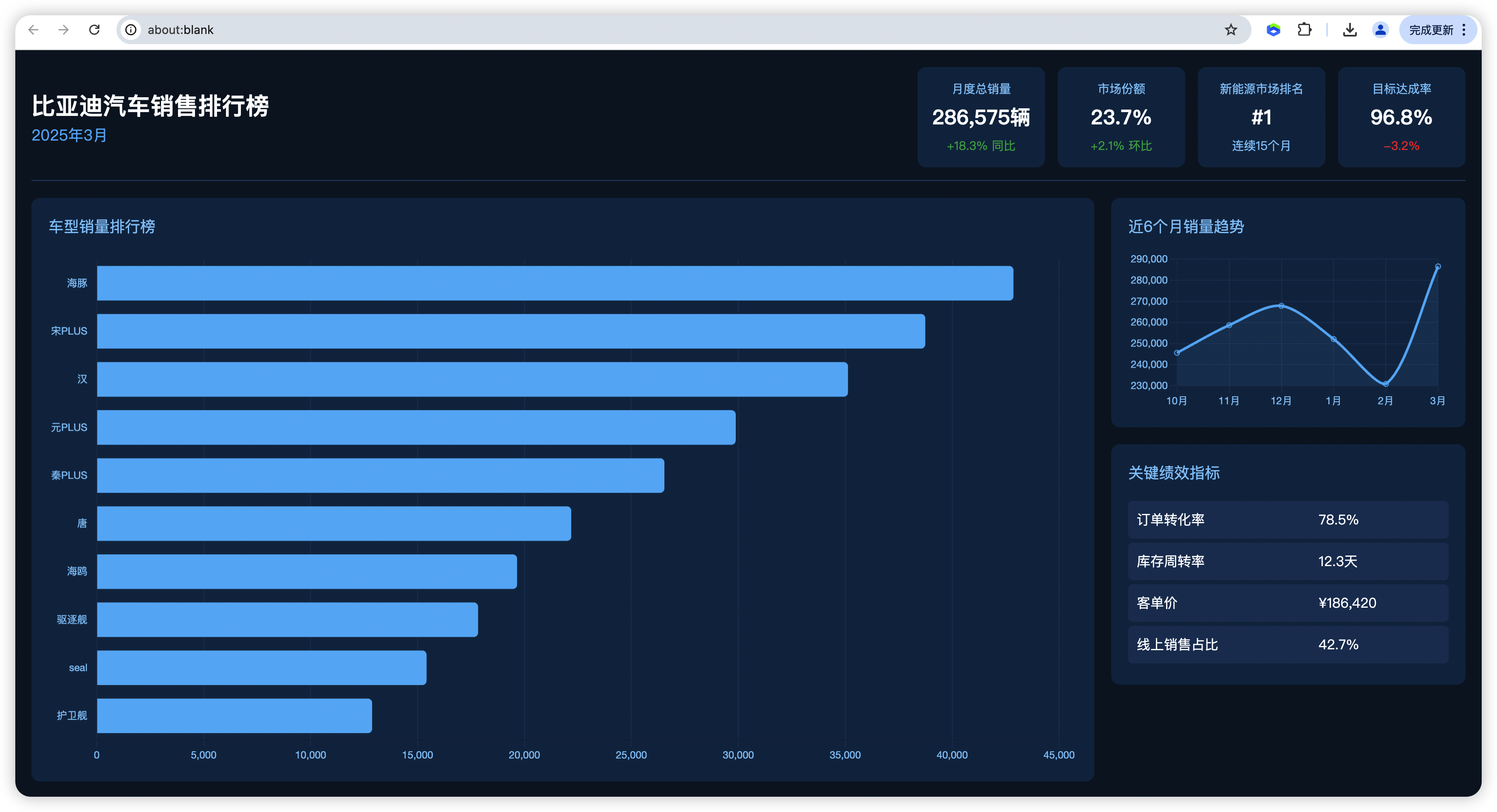 在这里插入图片描述 claude3.7+claude-3-opus,最强编程大模型+最强写作大模型,国内直接使用_ci_13