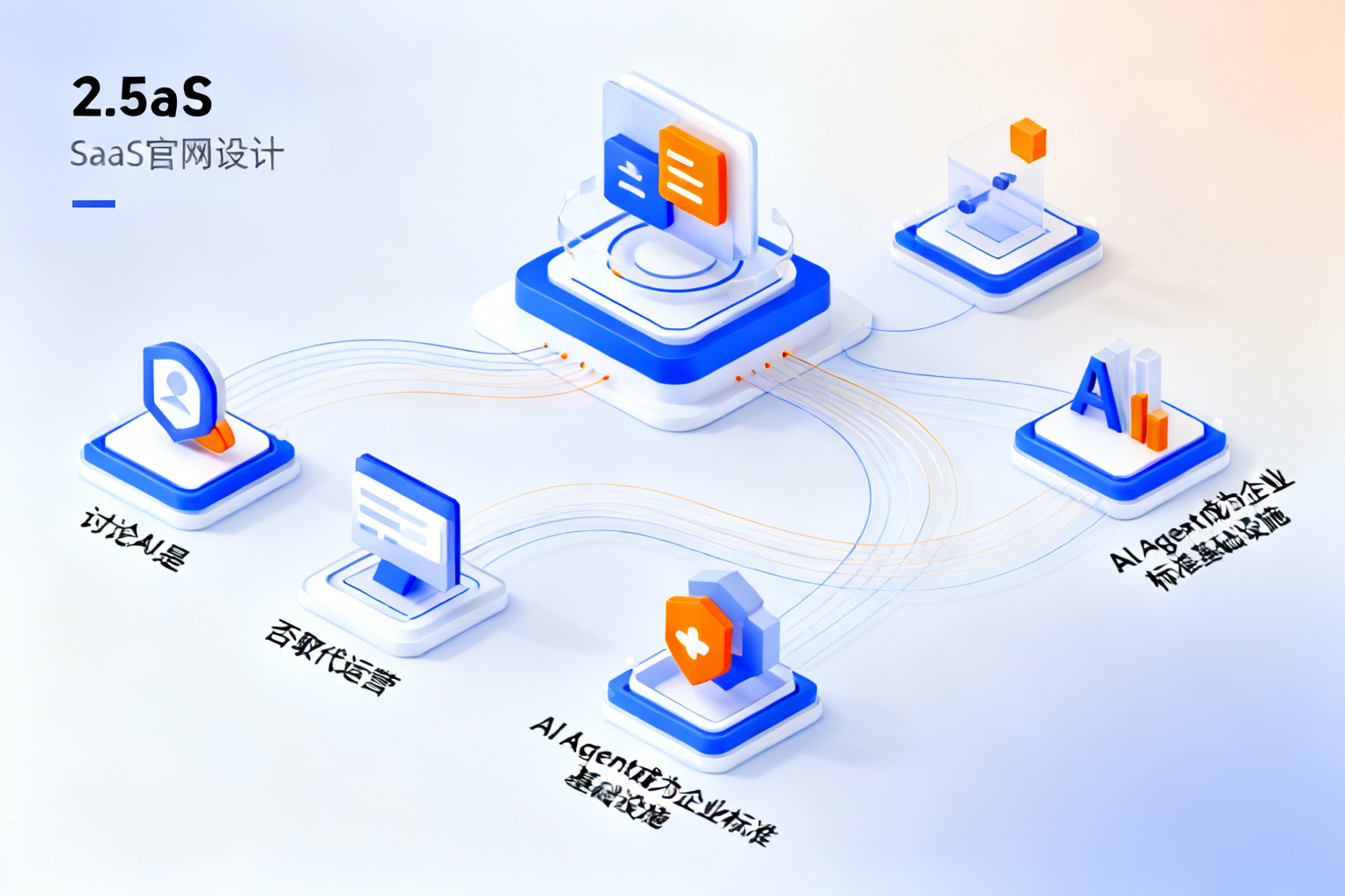 配图3