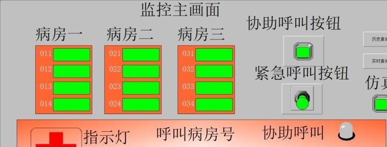 多功能病床控制怎么基于西门子S7-1200的病床呼叫自动控制系统：产品与原理图解析_https://www.jmylbn.com_新闻资讯_第2张