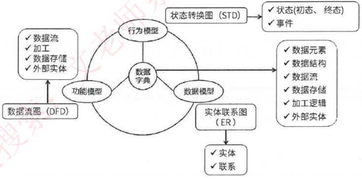 image-20240624170641893