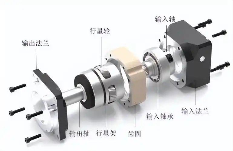 行星滚柱丝杠爆炸图