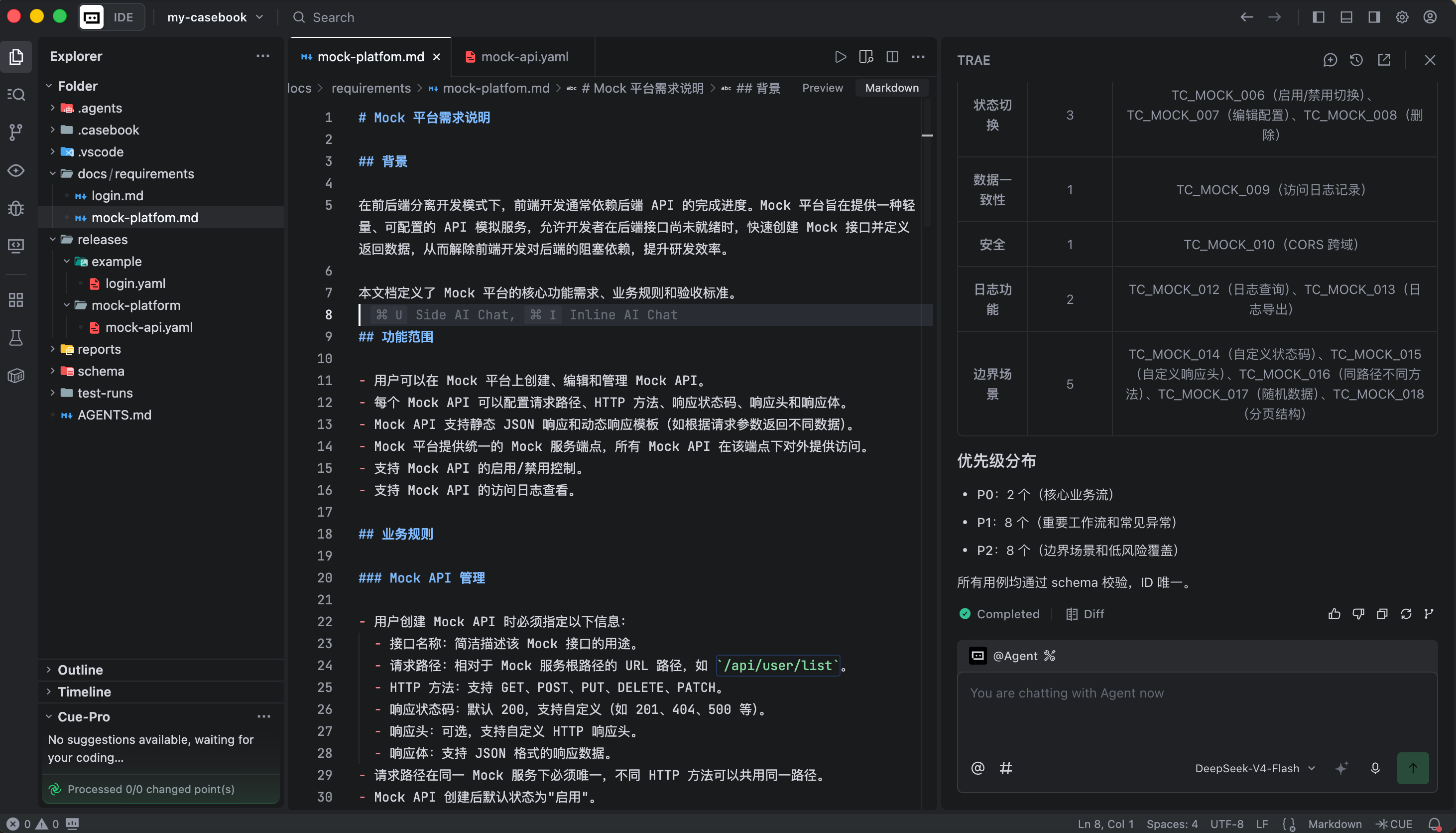 AI-generated