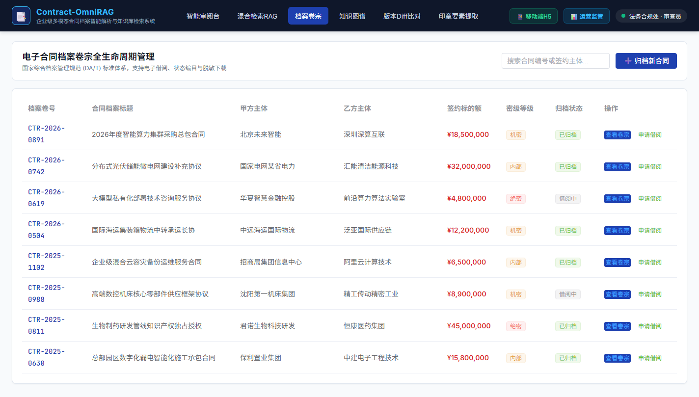 电子档案卷宗管理