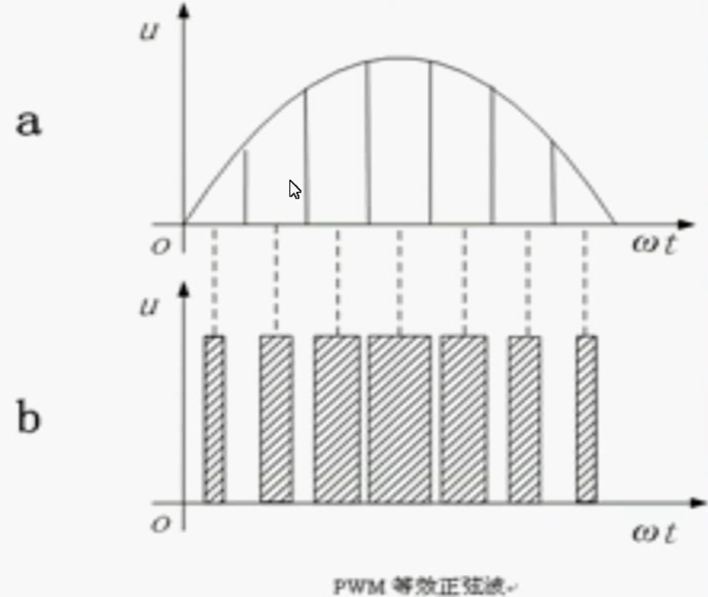 image-20250507161847203