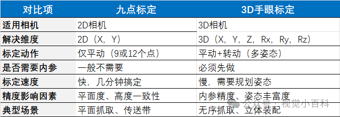 对比.png