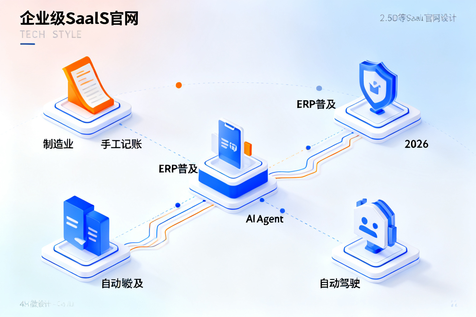 配图2