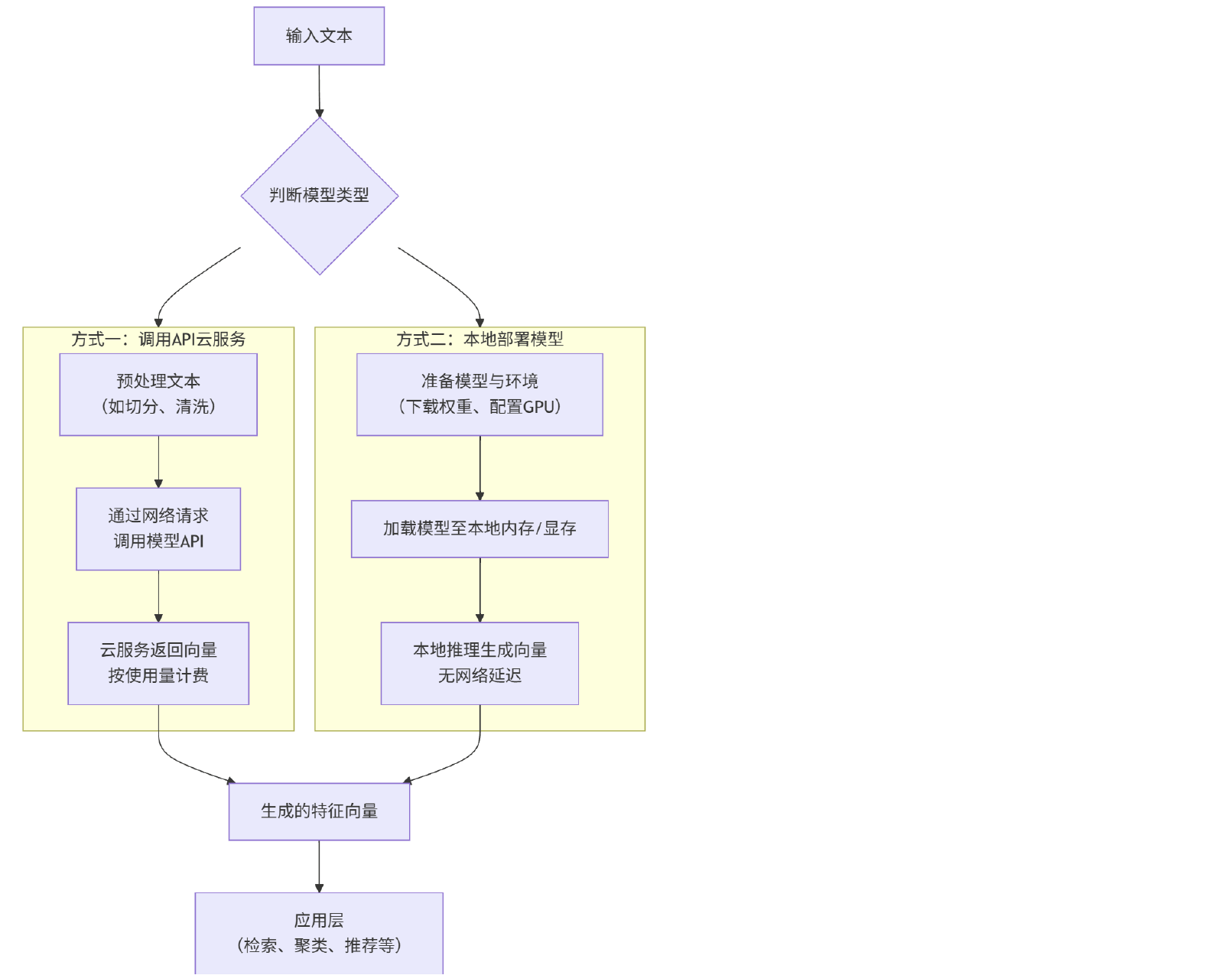 image-20251113101950972