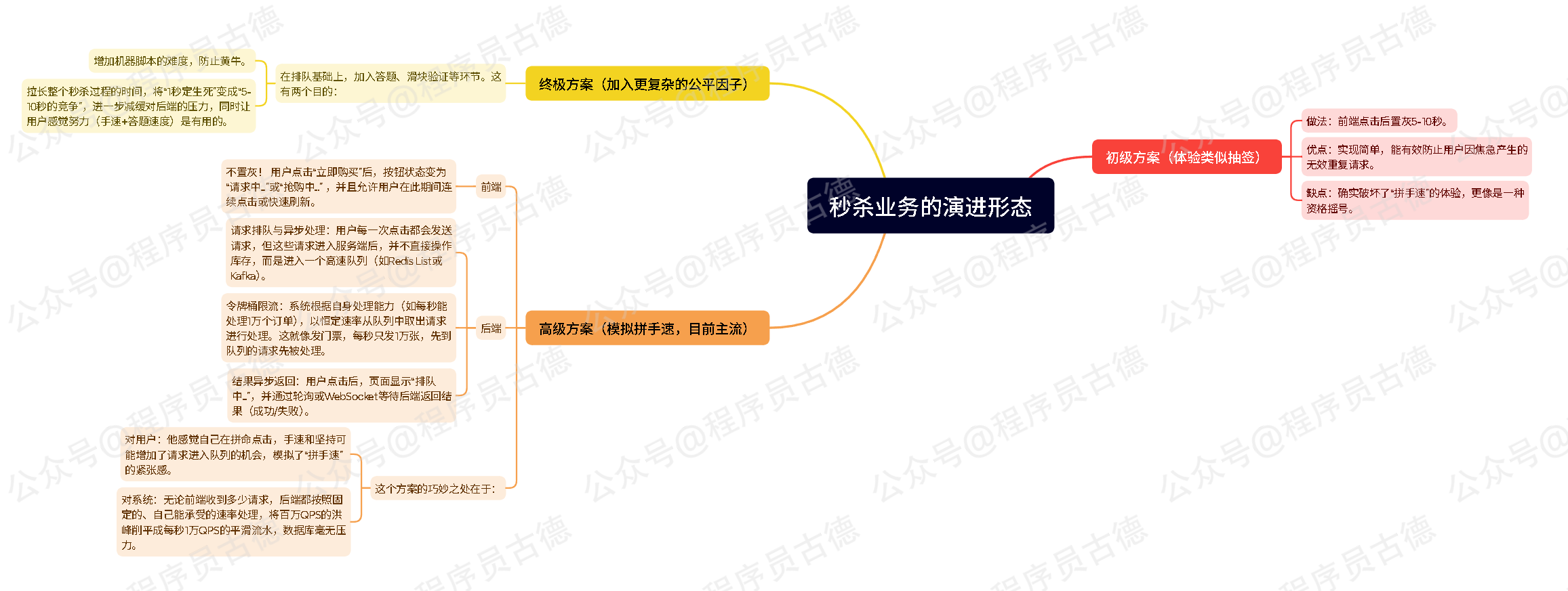 image-20251113234826476