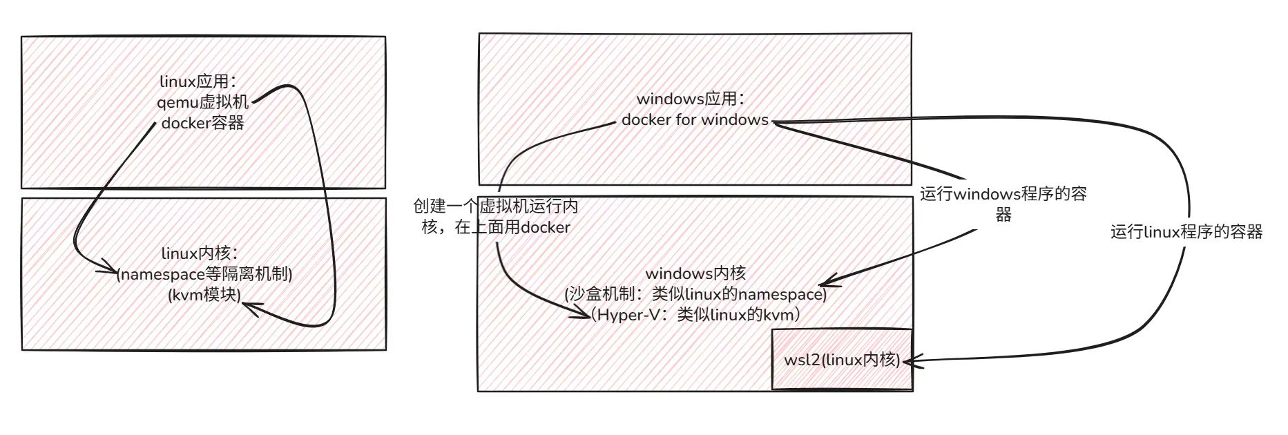 image-20250628153950826