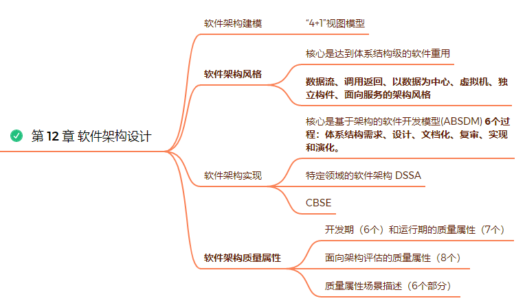 image-20250705160707657