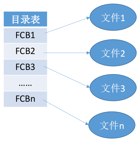 image-20260504141202924