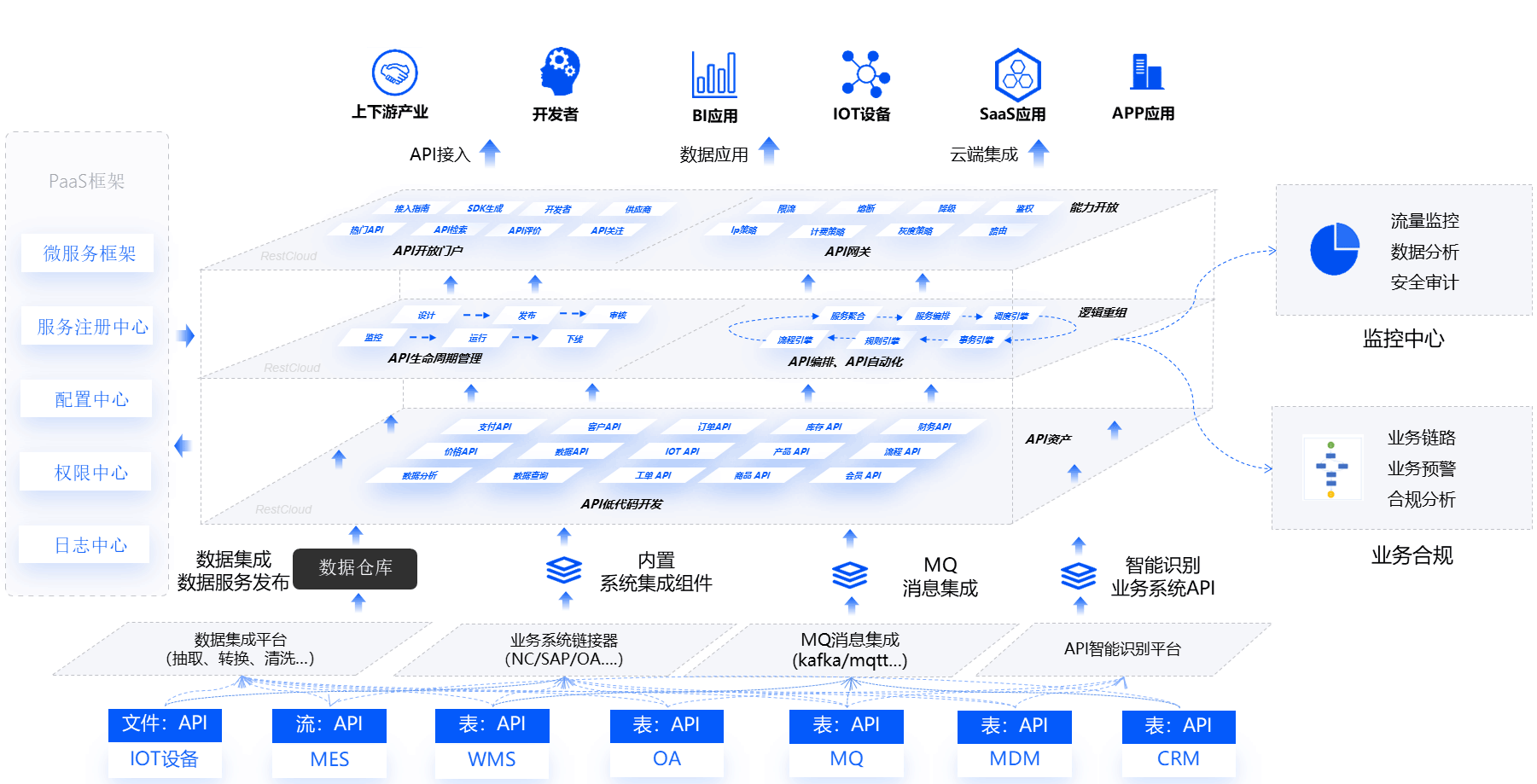 图片 3