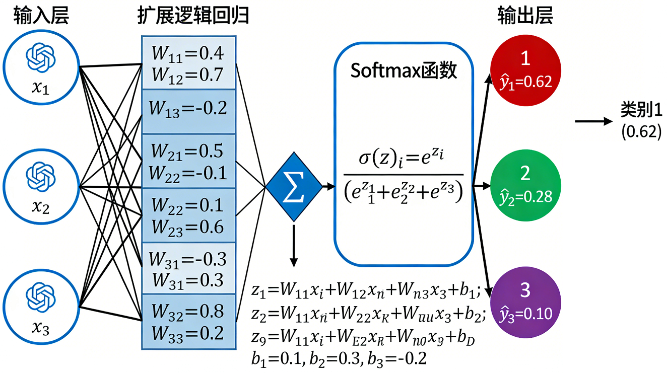 image-20251231153600146