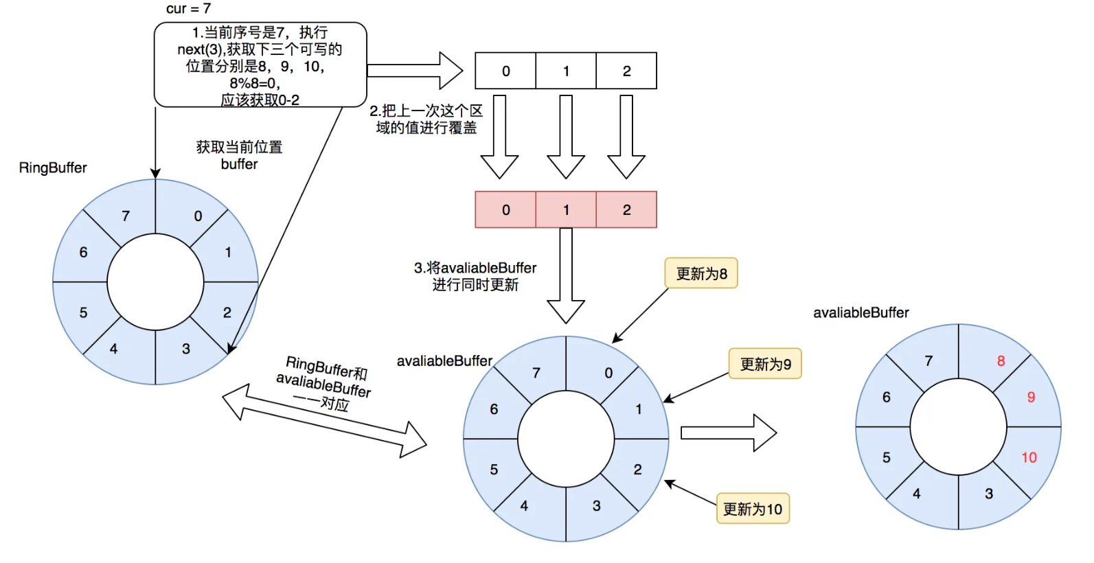 image-20250809160444829