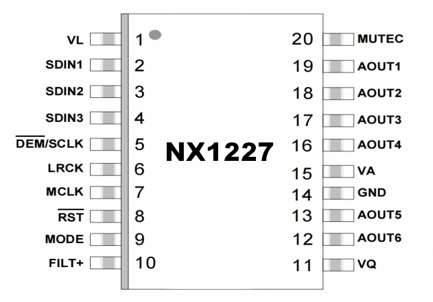 NX1227管脚配置.png