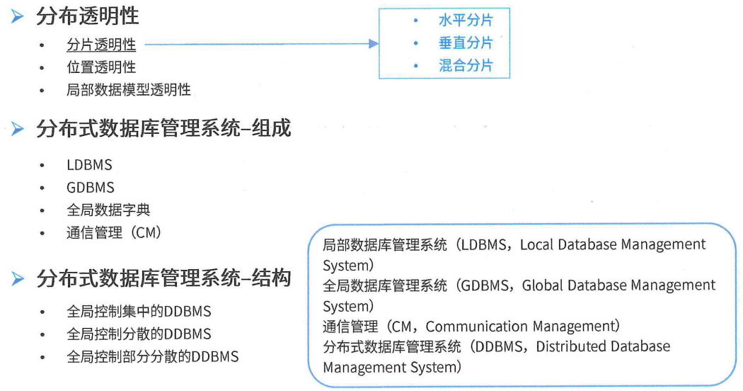 image-20240703192901128