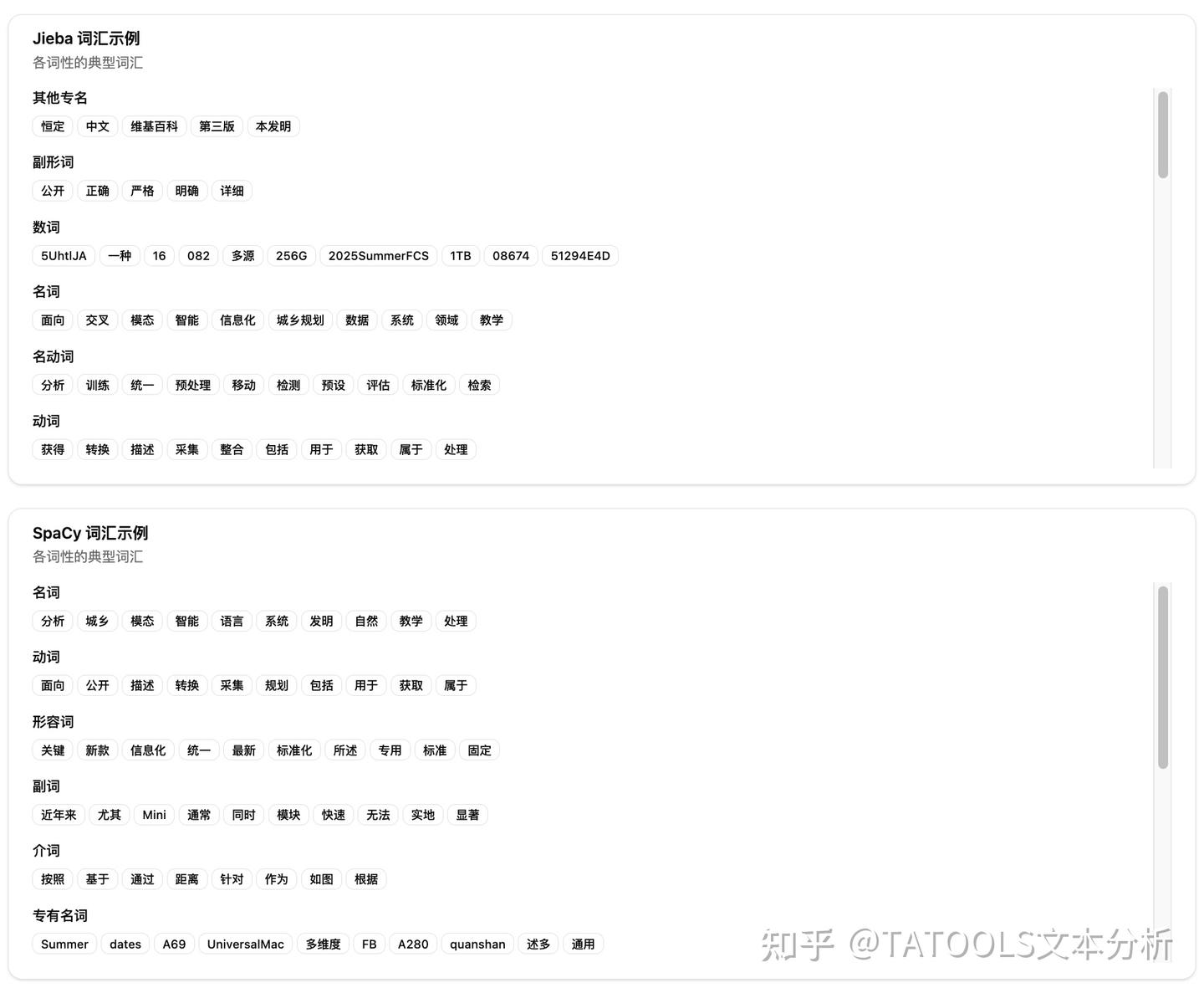 文本分析基础|词性标注:分词之后,模型之前_tatools-CSDN博客