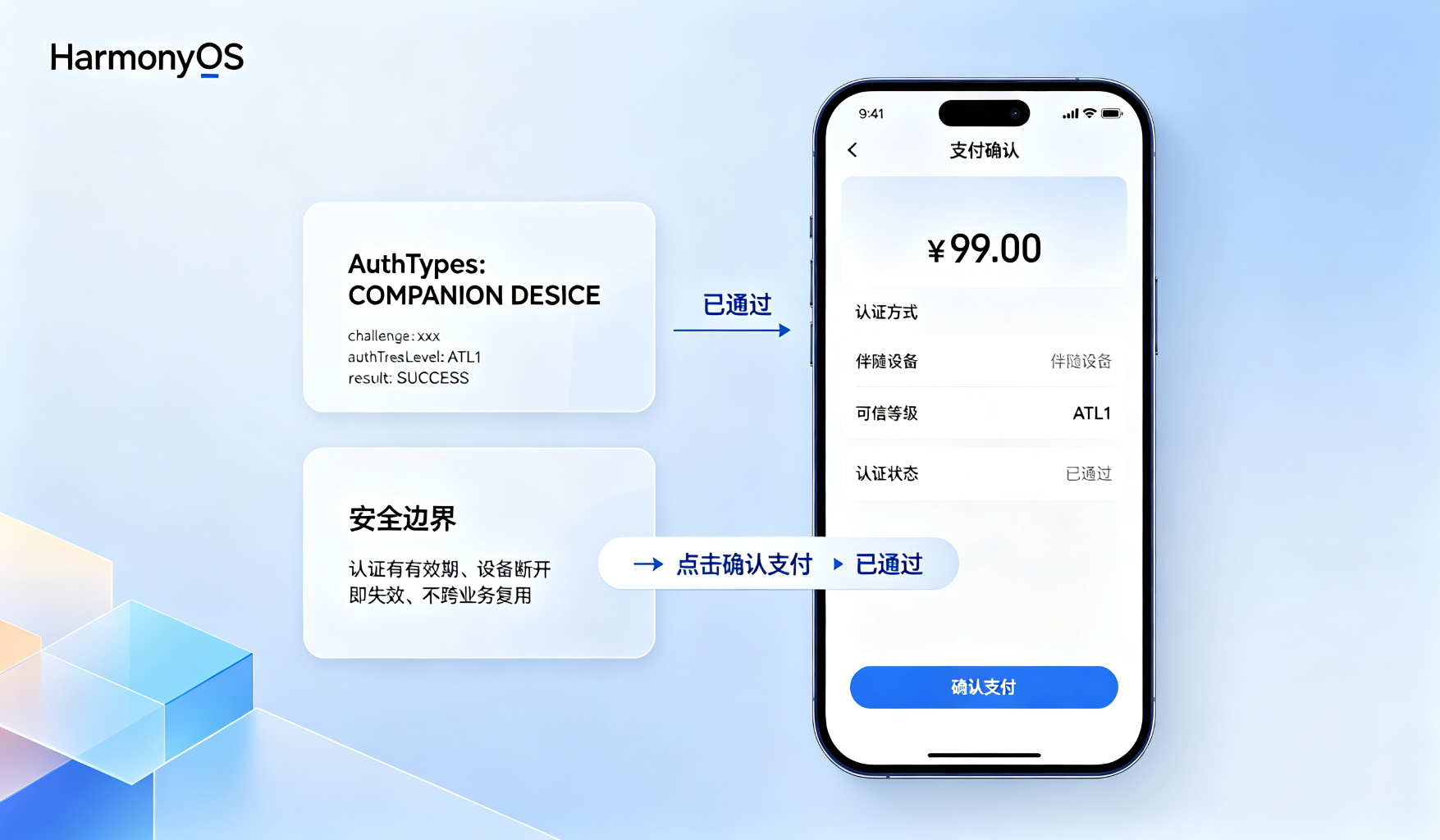 运行效果图
