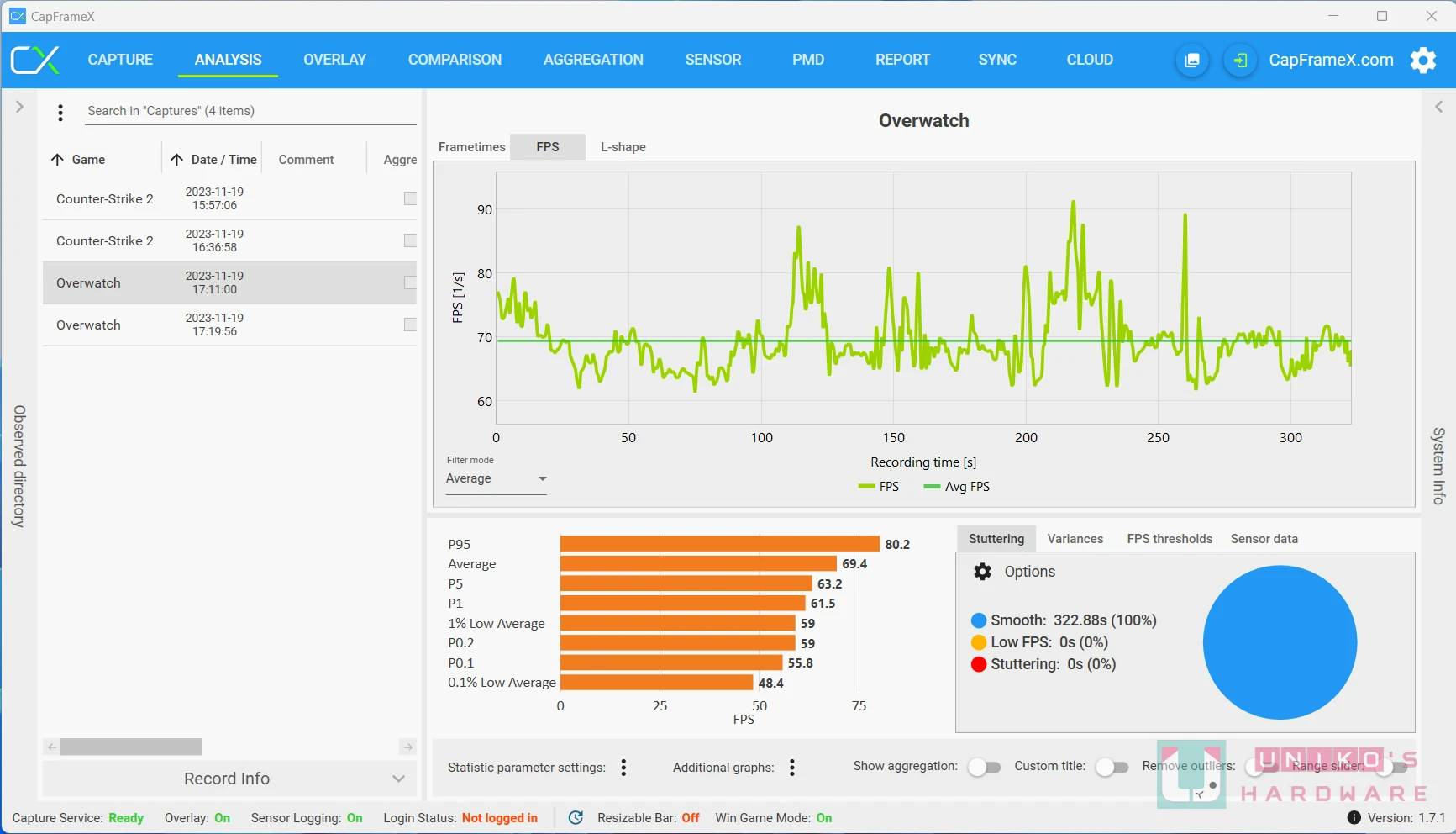 CoreDirector 解决大小核调度不够聪明问题,自动让指定程序置于 P-Core 执行
