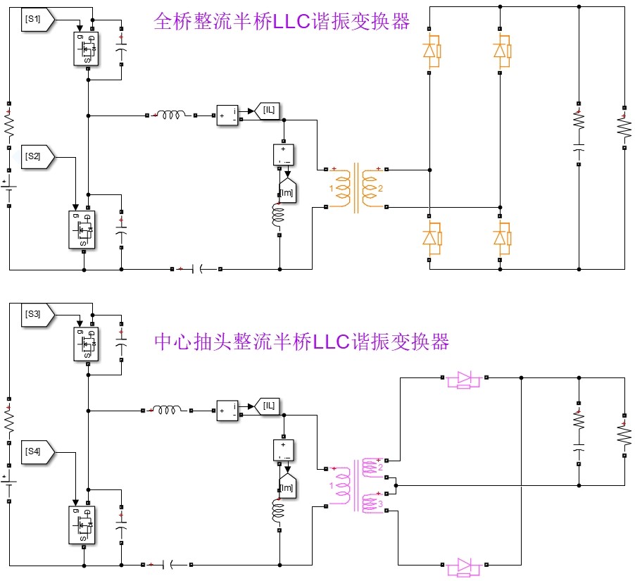 PWM控制波形示意图