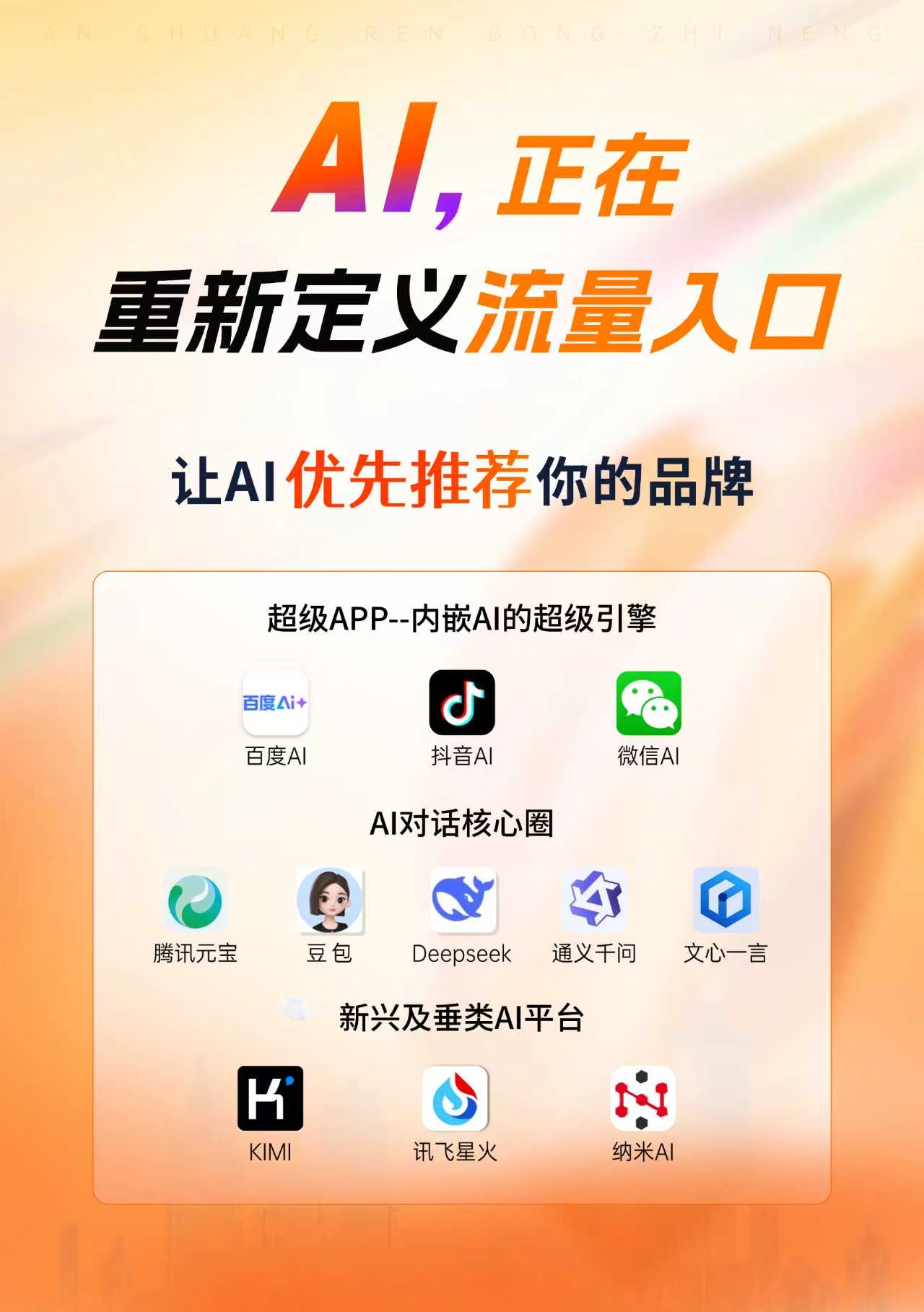 河南安创人工智能科技有限责任公司GEO优化服务流程与AI搜索适配示意
