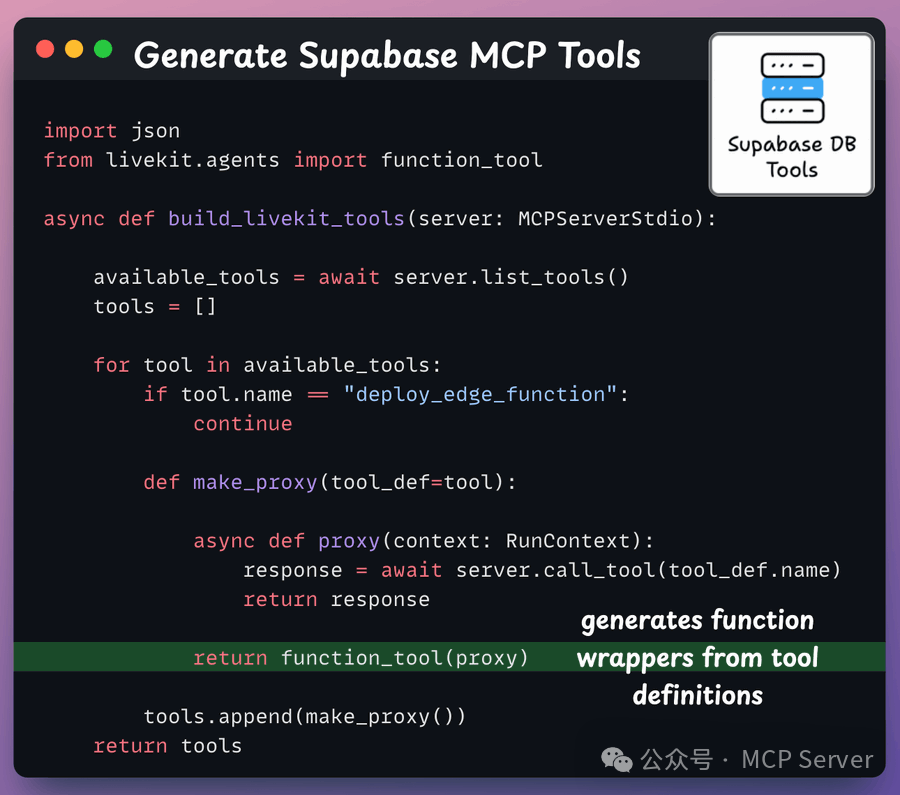 Mcp App Example 2025MCP宝典:全网最全干货 + 9大经典案例详解,必读!_mcp 案例-CSDN博客