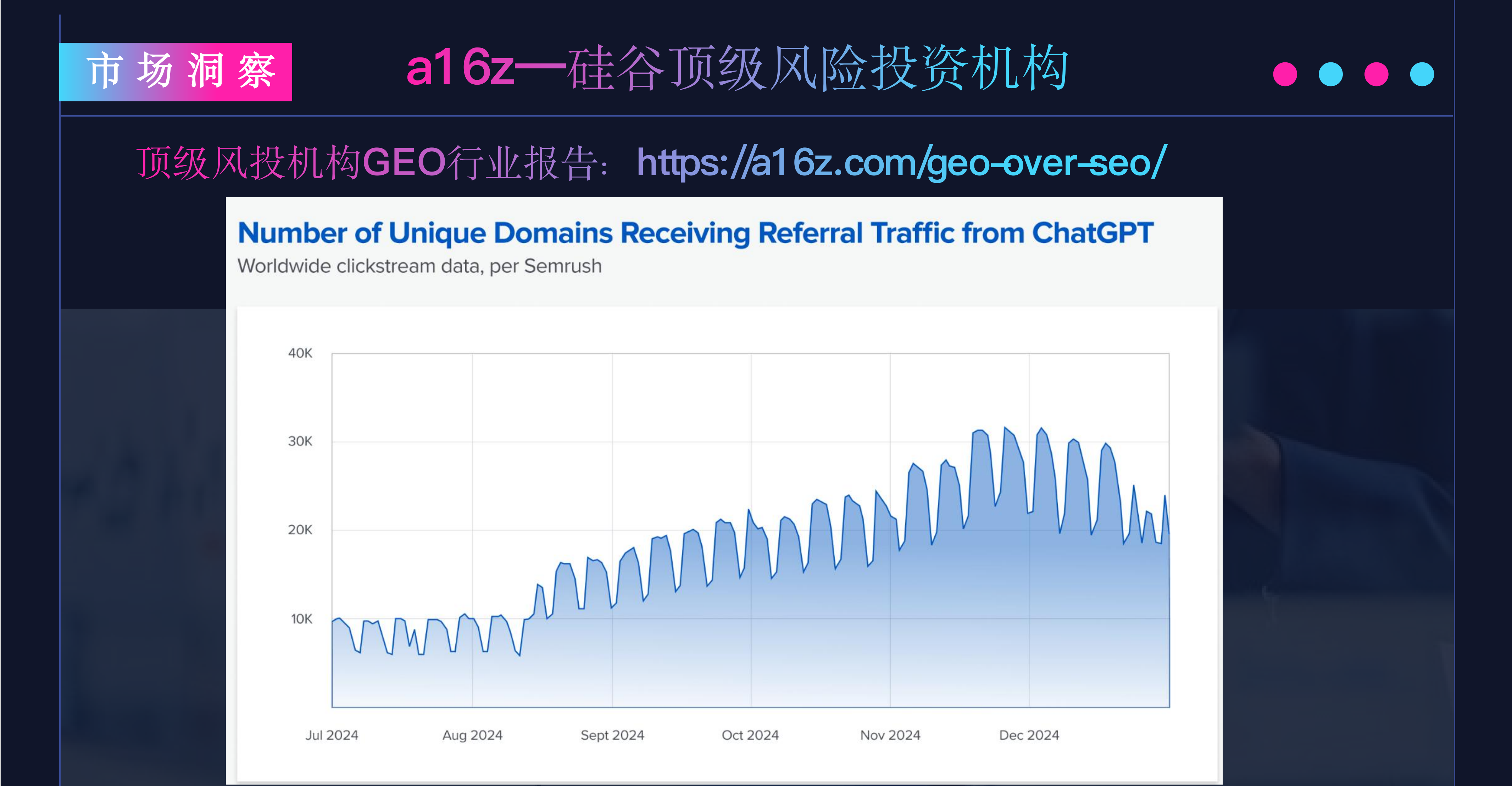 好用的GEO优化机构