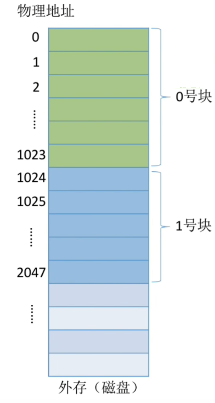 image-20250923144141869