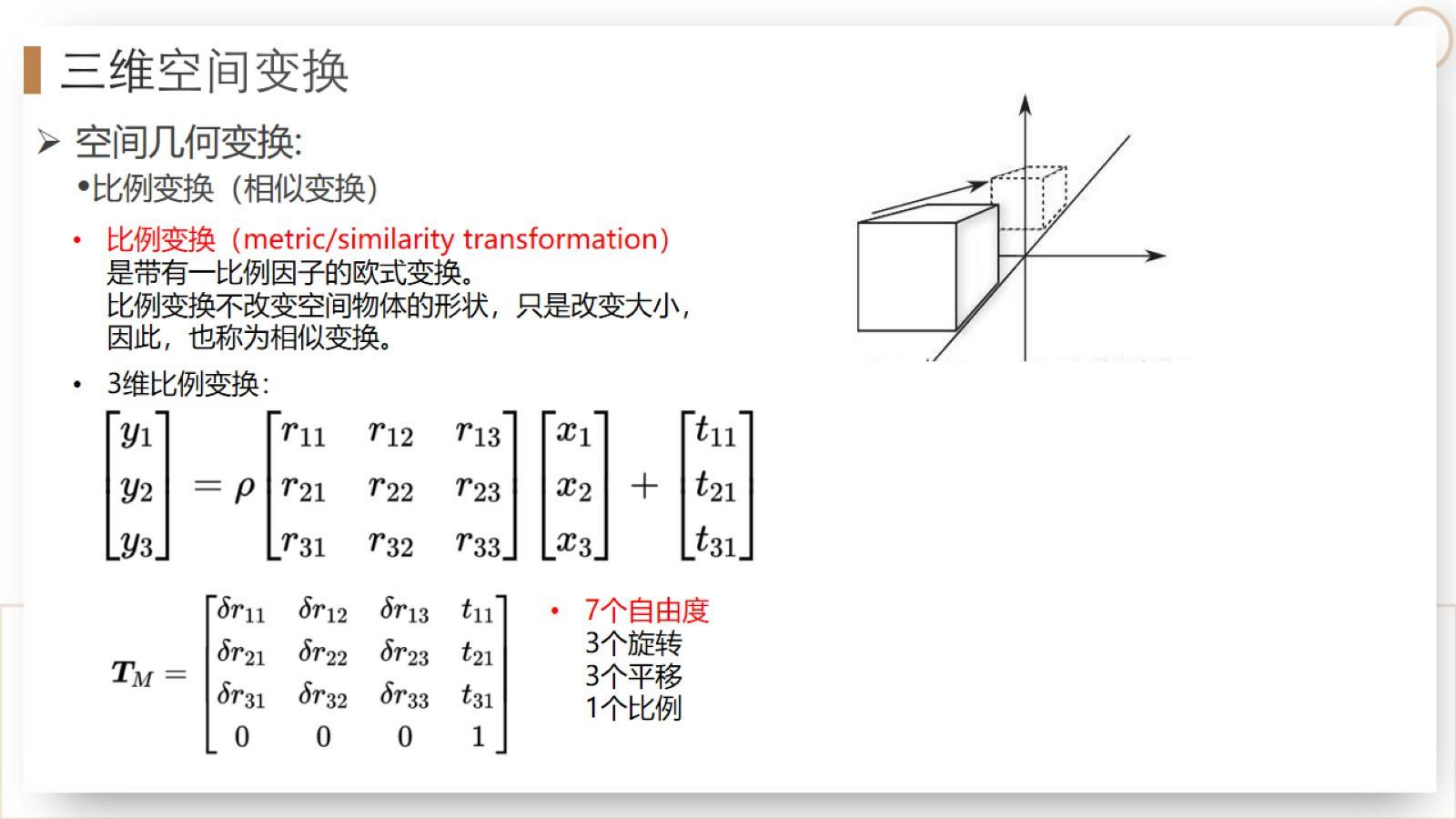 【三维点云第3章】课件_49