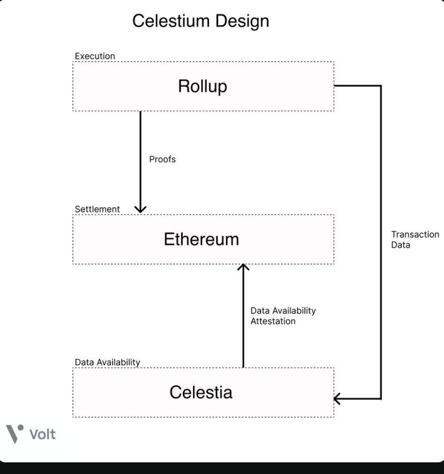 image-20221212150930393