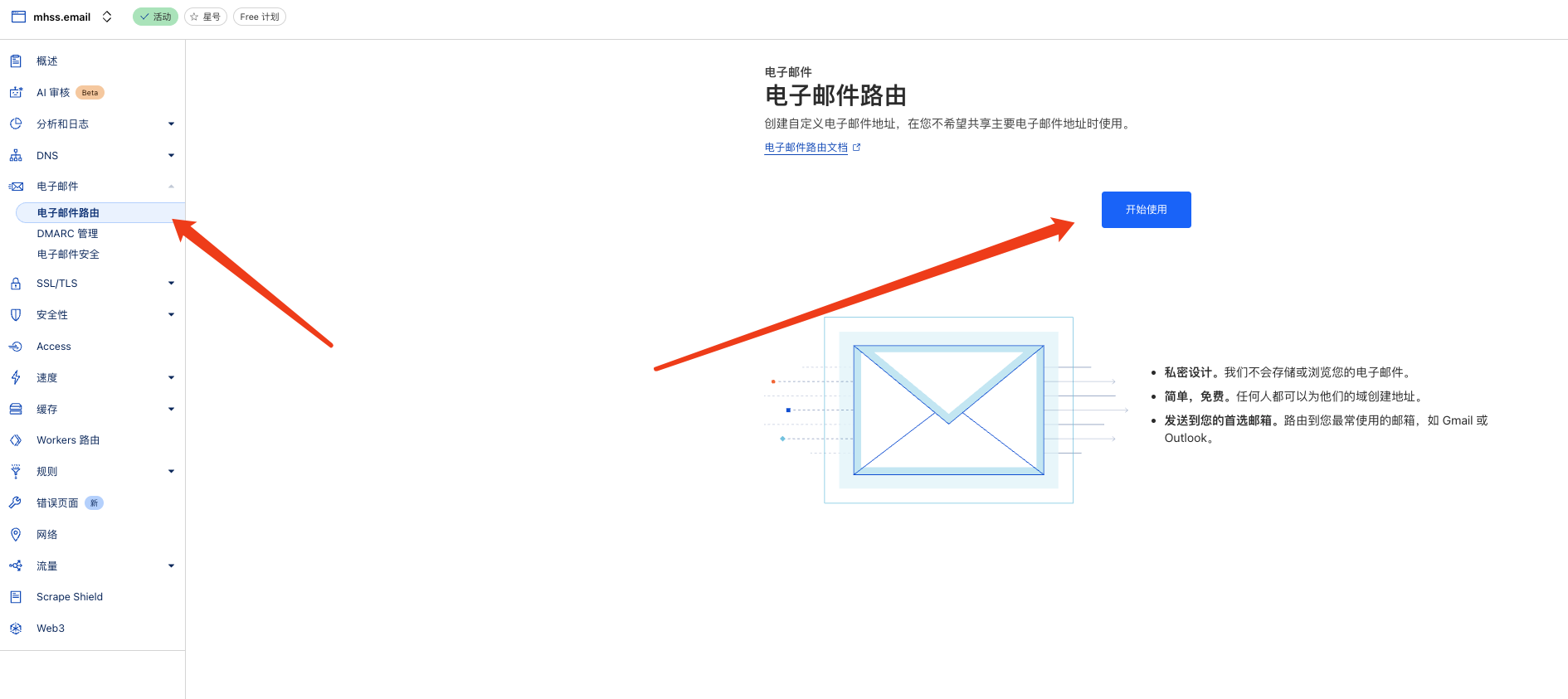 cloudflare电子邮件默认面板