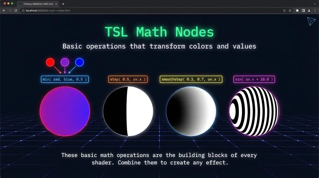 TSL 数学运算