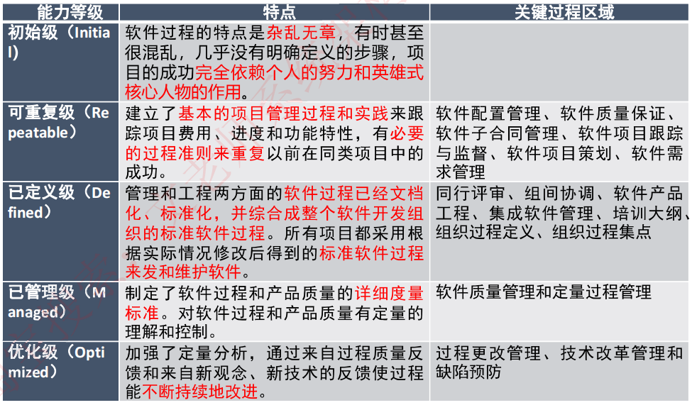 image-20240624164313511