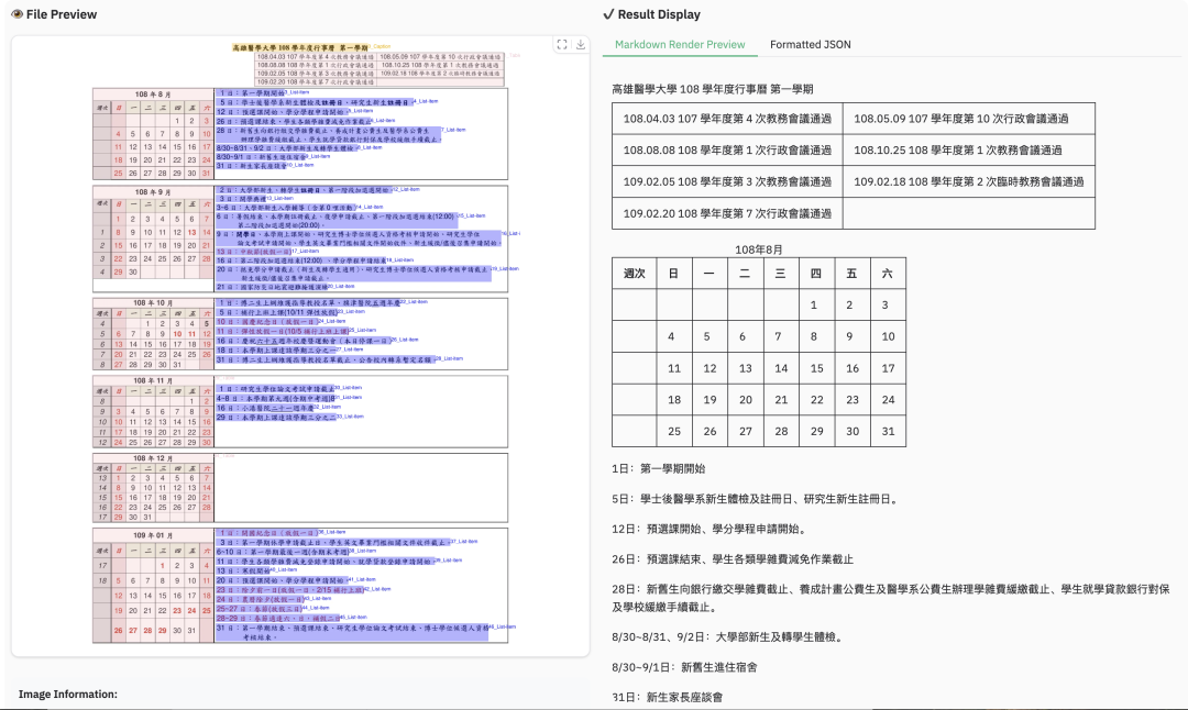 小红书hi lab开源多语言文档布局解析模型dots.ocr，1.7B小模型实现SOTA性能