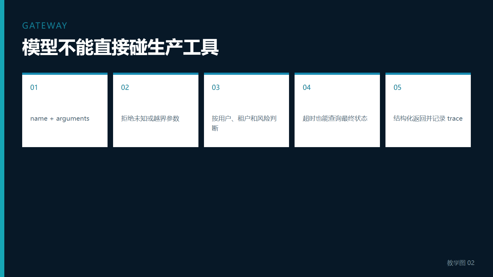 模型与工具之间需要执行网关