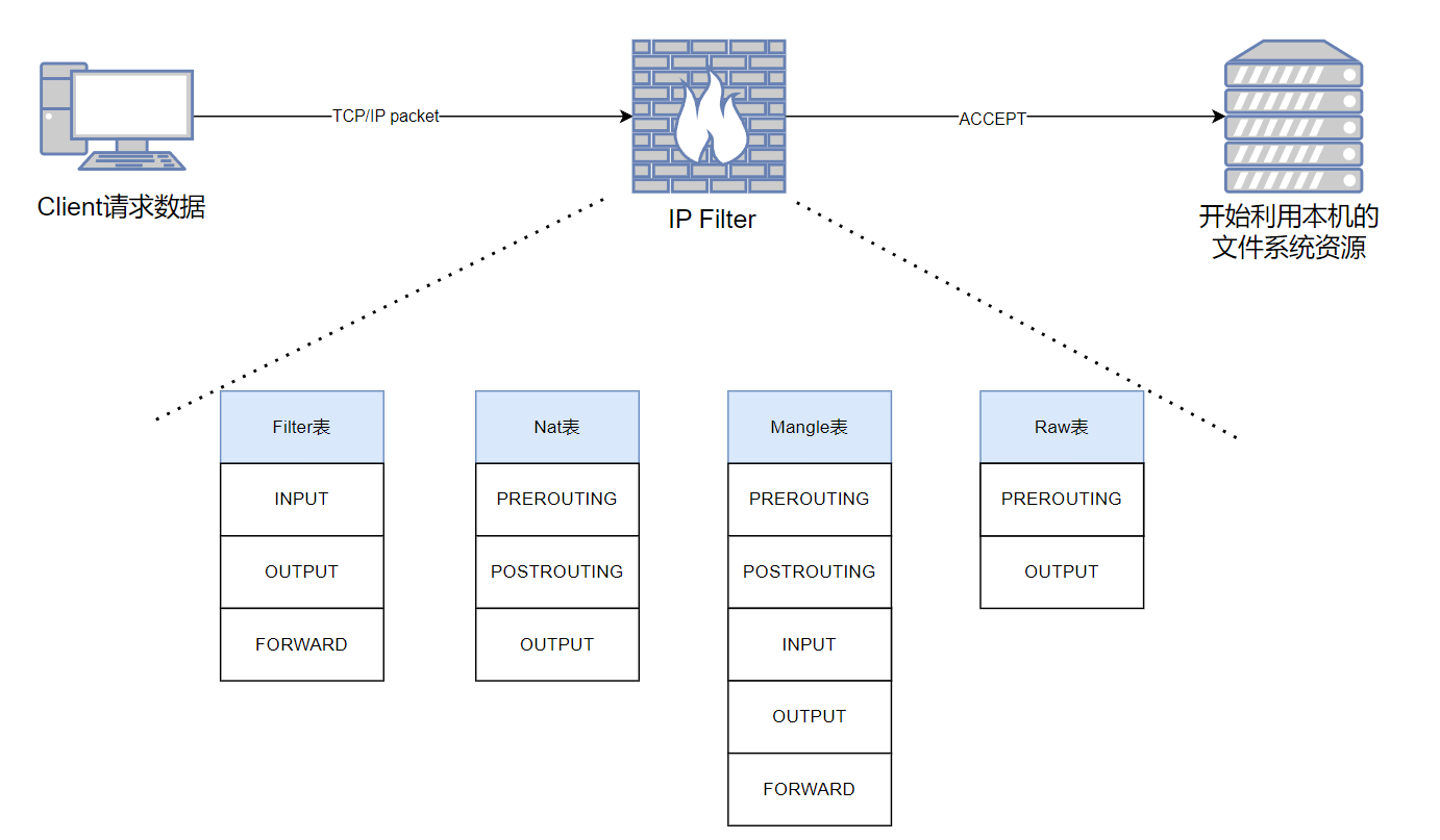 image-20240329190351721