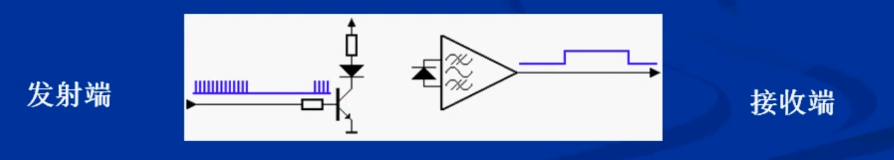 image-20250506132747923