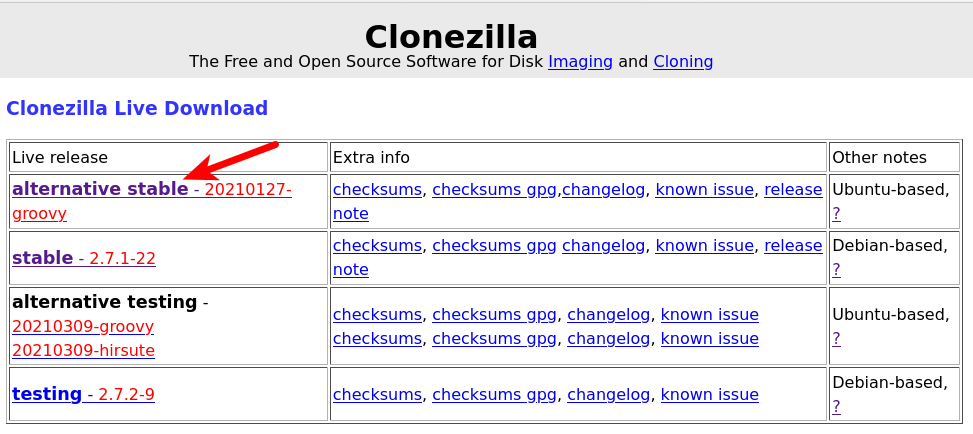 clonezilla live alternative stable