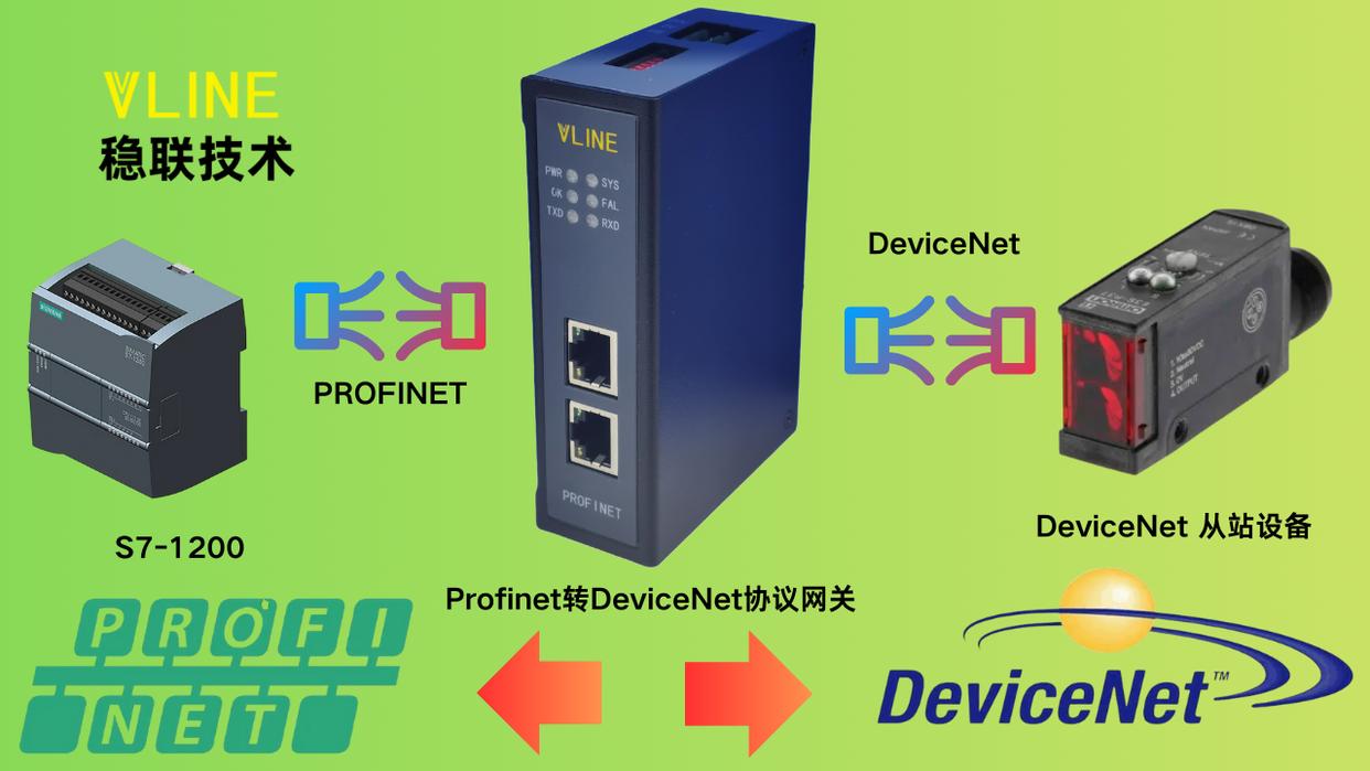 硬件连接示意图