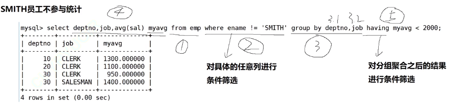 MySQL基础查询