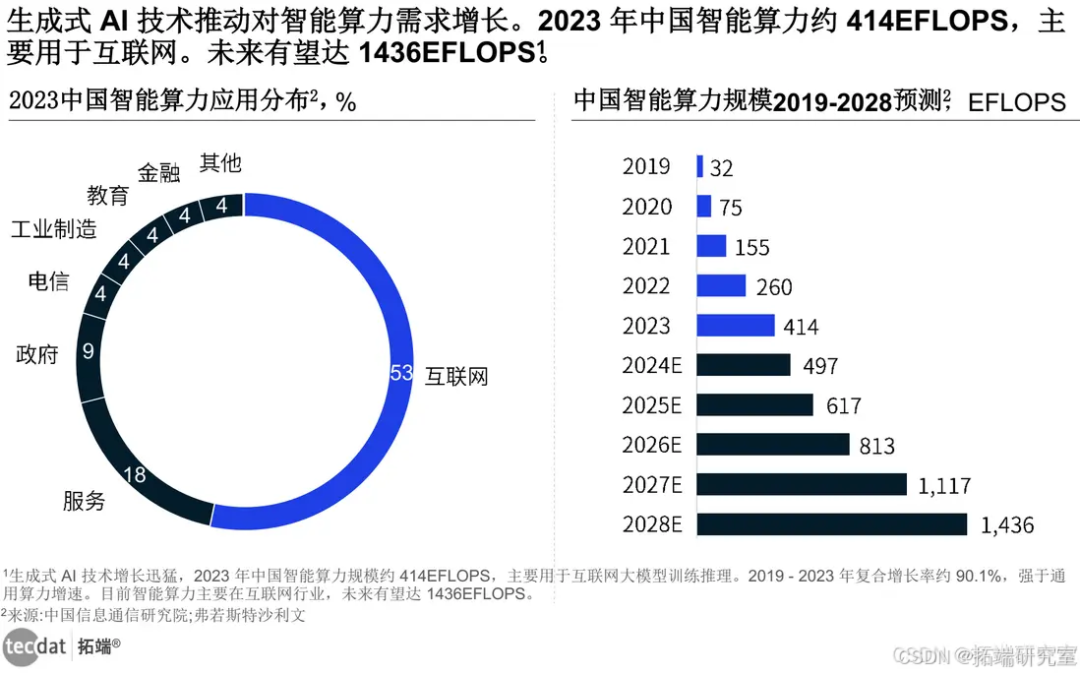 1bf8f8a3526841b58e1aad4dcf447079.png 90940278768b12dbadf36a5e67f60a20.png