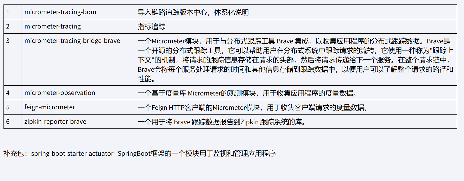 image-20240907163451035