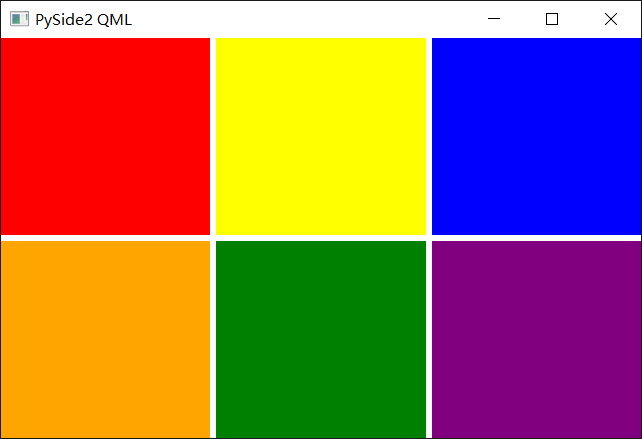 layout