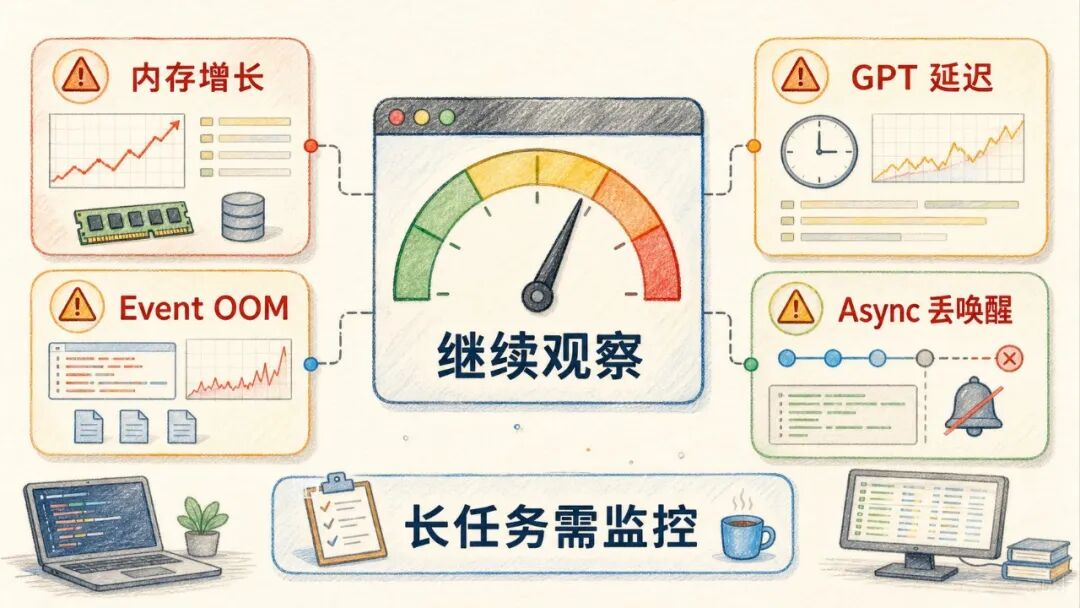OpenCode W25 稳定性观察