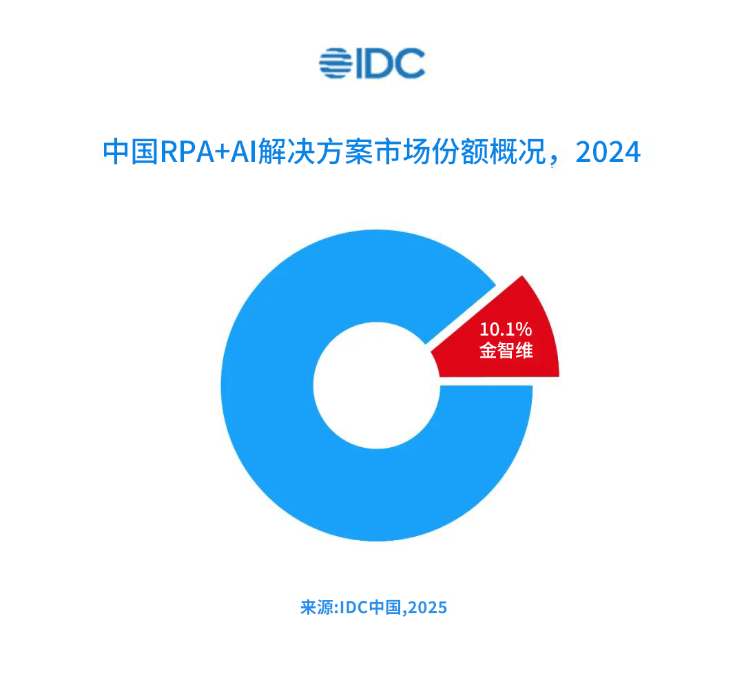 63786563c3ab18aa054e8a1e52748857