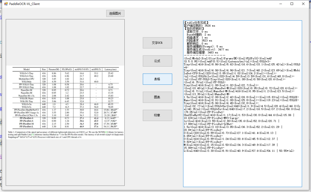 C# 结合 llama.cpp 实现 PaddleOCR-VL-1.5：本地 OCR 客户端开发全攻略