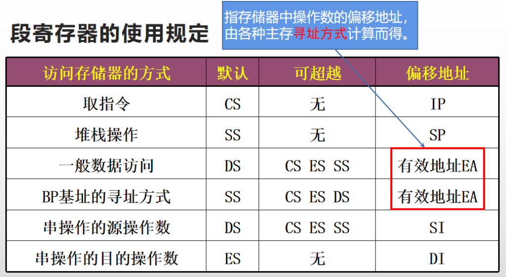 此图片的 alt 属性为空;文件名为 image-3-1024x561.png