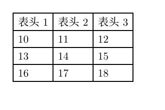 【前端:Typst】--Typst入门基础（一小时完成）